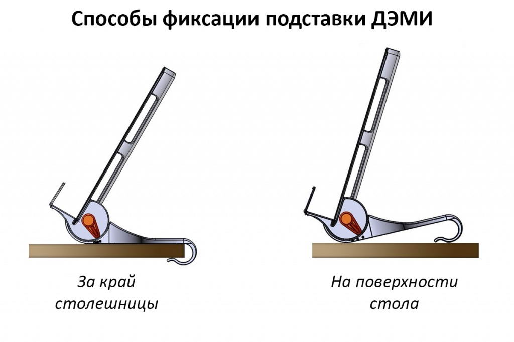 Способы фиксации Способы фиксации